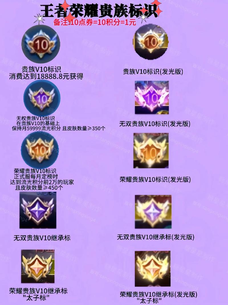 王者荣耀密码大全集 - 王者荣耀密码账号密码-第6张图片-于都网 王者荣耀密码大全集 - 王者荣耀密码账号密码-第6张图片-于都网
