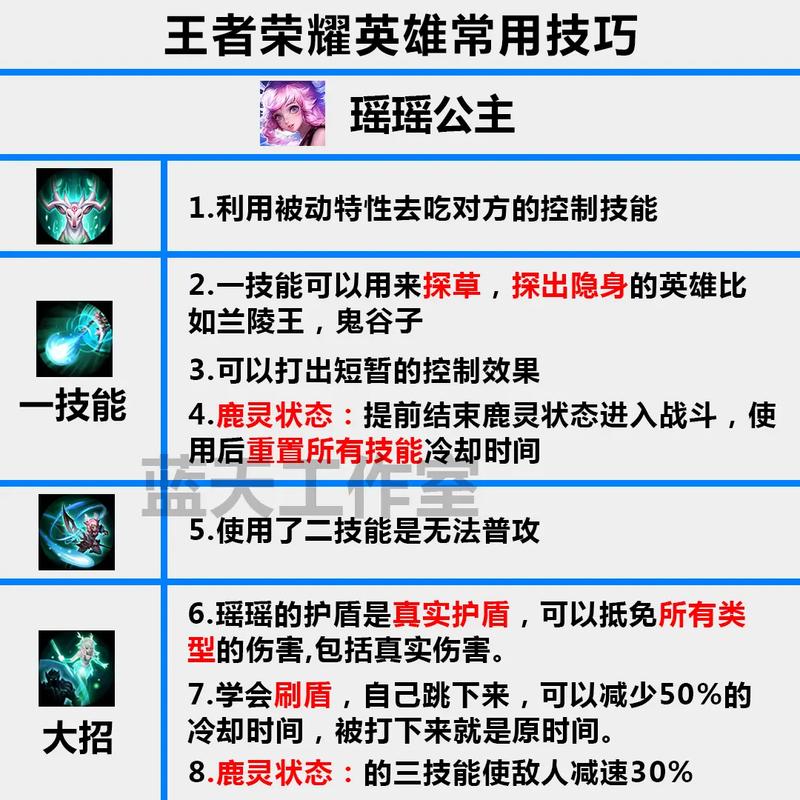 王者荣耀新手培养攻略,王者荣耀新手培养攻略视频-第6张图片-于都网 王者荣耀新手培养攻略,王者荣耀新手培养攻略视频-第6张图片-于都网