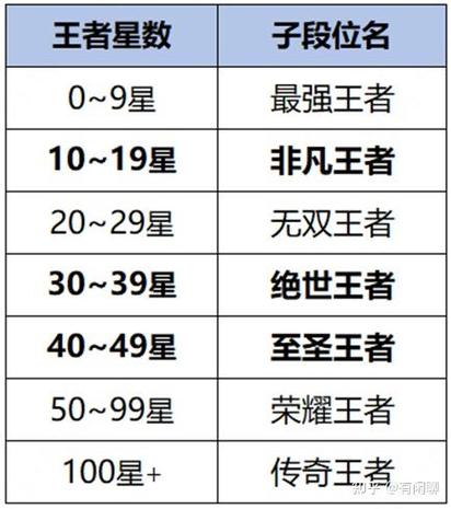 王者荣耀滑板符号大全,王者荣耀滑板符号大全复制-第3张图片-于都网 王者荣耀滑板符号大全,王者荣耀滑板符号大全复制-第3张图片-于都网