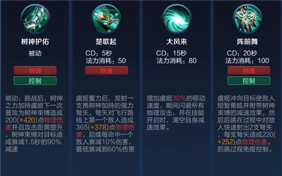 王者荣耀卡盲区教学设计（王者如何卡盲视野）-第3张图片-于都网
