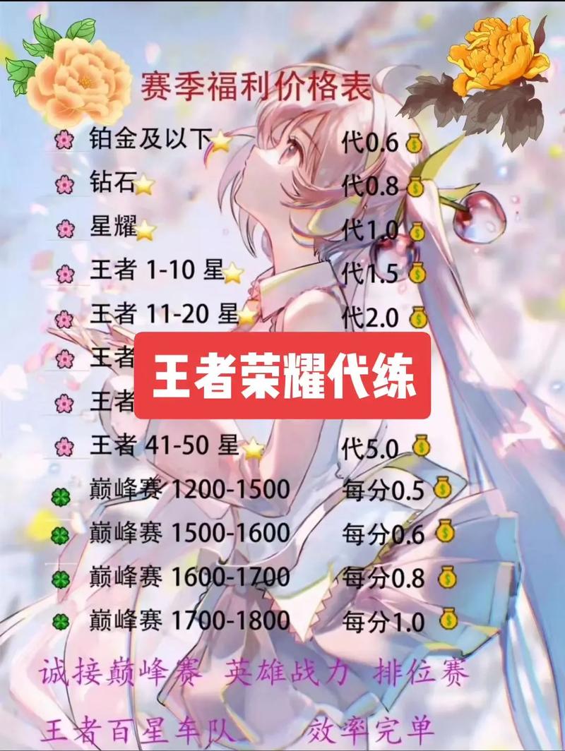 王者荣耀双枪神视频教学,王者荣耀双枪会给出答案图片-第2张图片-于都网 王者荣耀双枪神视频教学,王者荣耀双枪会给出答案图片-第2张图片-于都网