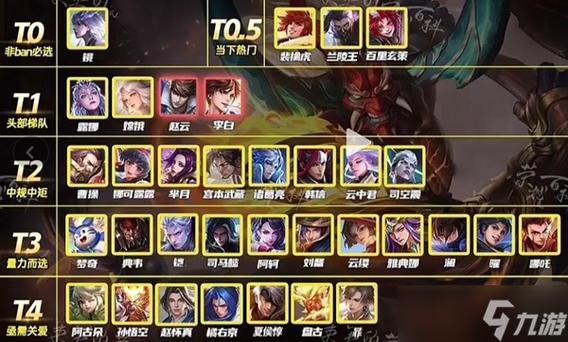 王者荣耀神助攻教学视频 - 王者荣耀二十个助攻攻略-第4张图片-于都网