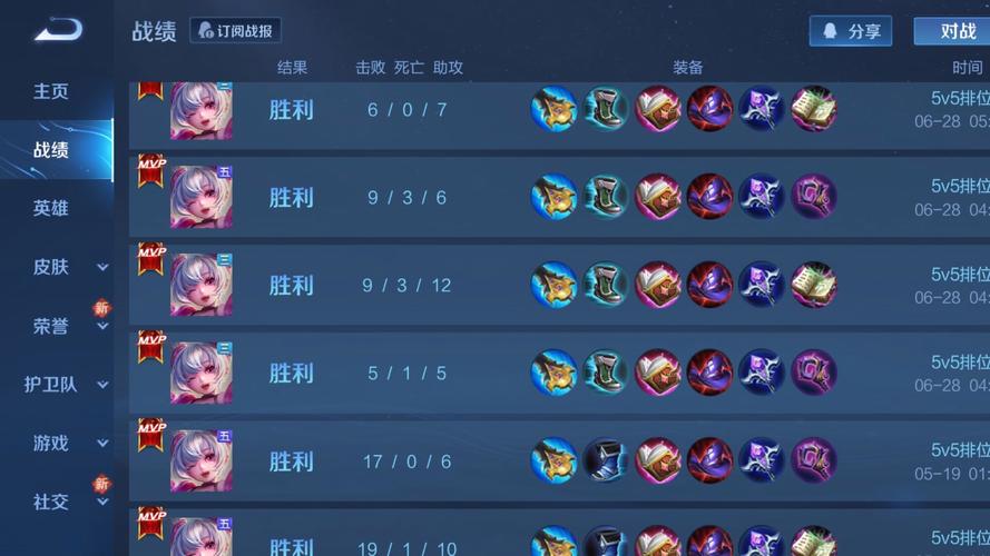 王者荣耀小乔出装攻略，王者荣耀小乔出装技巧