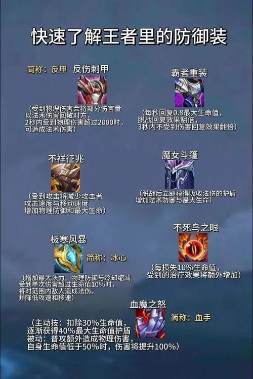 王者荣耀武器大全图片 - 王者荣耀武器大全图片及名字-第6张图片-于都网 王者荣耀武器大全图片 - 王者荣耀武器大全图片及名字-第6张图片-于都网
