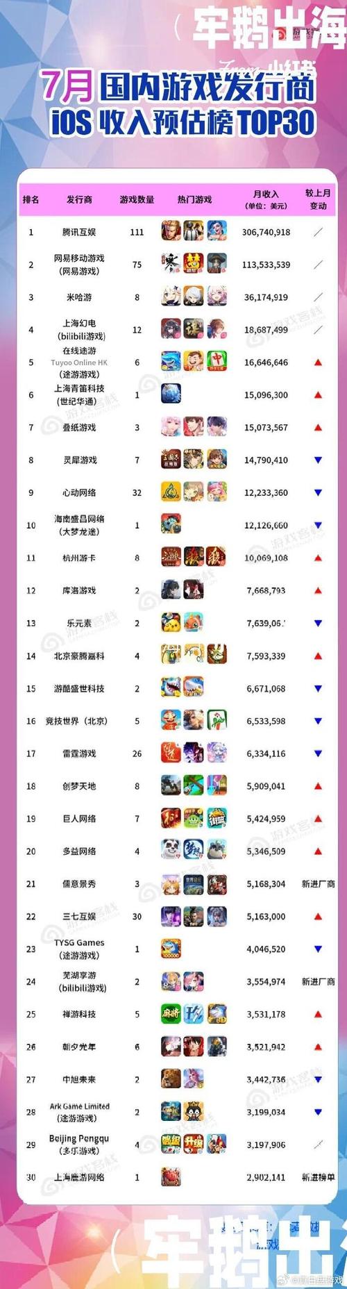 神武2王者荣耀攻略 - 神武2王者荣耀攻略大全-第6张图片-于都网
