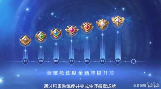 王者荣耀成仙攻略教程,王者荣耀成为大神的攻略-第4张图片-于都网 王者荣耀成仙攻略教程,王者荣耀成为大神的攻略-第4张图片-于都网