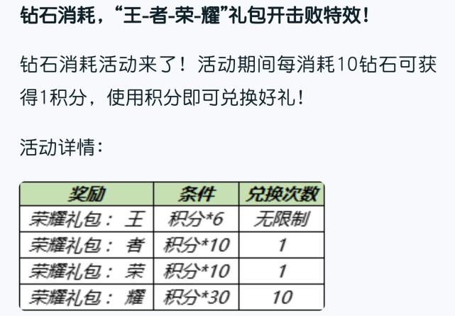 王者荣耀钻石消耗攻略 - 王者荣耀钻石消耗攻略图-第7张图片-于都网 王者荣耀钻石消耗攻略 - 王者荣耀钻石消耗攻略图-第7张图片-于都网