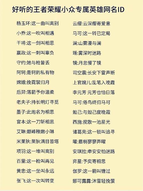 王者荣耀id大全可爱 - 王者荣耀id 可爱-第5张图片-于都网 王者荣耀id大全可爱 - 王者荣耀id 可爱-第5张图片-于都网