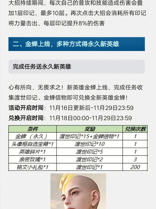 王者荣耀英雄费用大全，王者荣耀英雄大全介绍-第7张图片-于都网