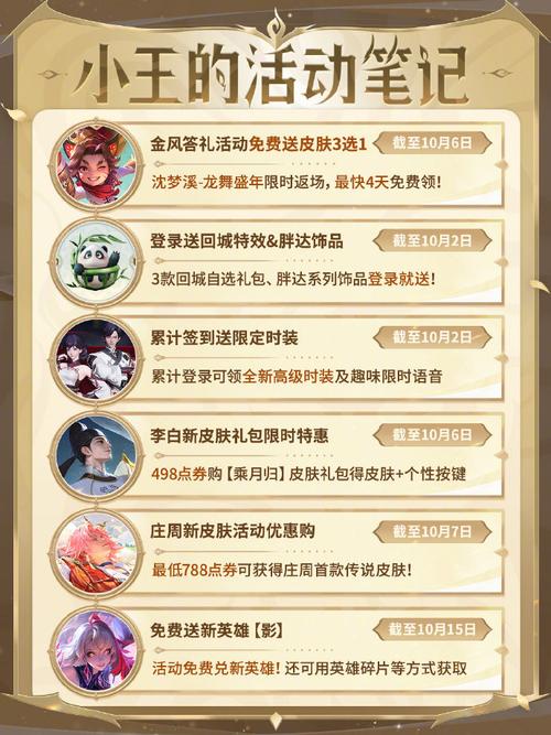 王者荣耀礼包大全金币(王者荣耀礼包金币礼包)-第6张图片-于都网 王者荣耀礼包大全金币(王者荣耀礼包金币礼包)-第6张图片-于都网