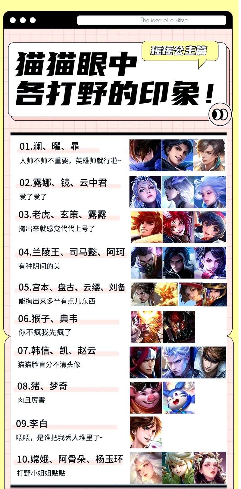 王者荣耀狙神攻略(王者荣耀狙击英雄)-第7张图片-于都网 王者荣耀狙神攻略(王者荣耀狙击英雄)-第7张图片-于都网