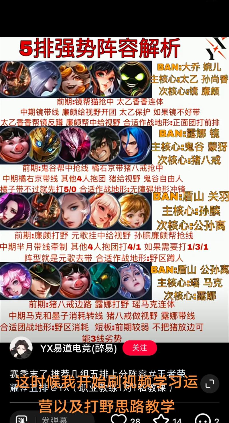 王者荣耀天赋攻略视频（王者天赋图鉴）-第6张图片-于都网