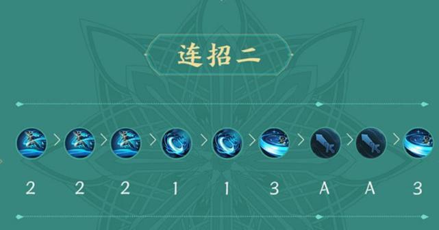 王者荣耀暃的攻略,王者荣耀矅攻略-第4张图片-于都网 王者荣耀暃的攻略,王者荣耀矅攻略-第4张图片-于都网