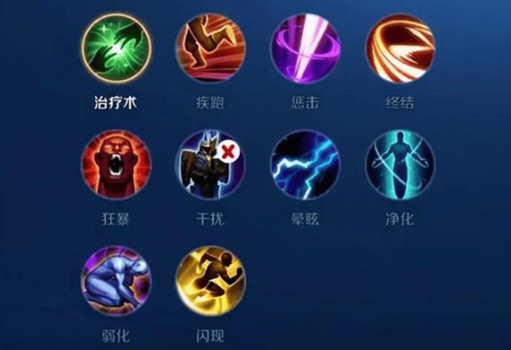 王者荣耀闪现枪教学在哪 - 王者荣耀闪现是什么装备-第7张图片-于都网 王者荣耀闪现枪教学在哪 - 王者荣耀闪现是什么装备-第7张图片-于都网