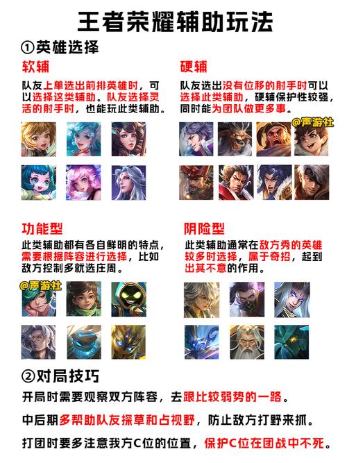 王者荣耀职场新手教程攻略(王者荣耀 职场)-第8张图片-于都网 王者荣耀职场新手教程攻略(王者荣耀 职场)-第8张图片-于都网