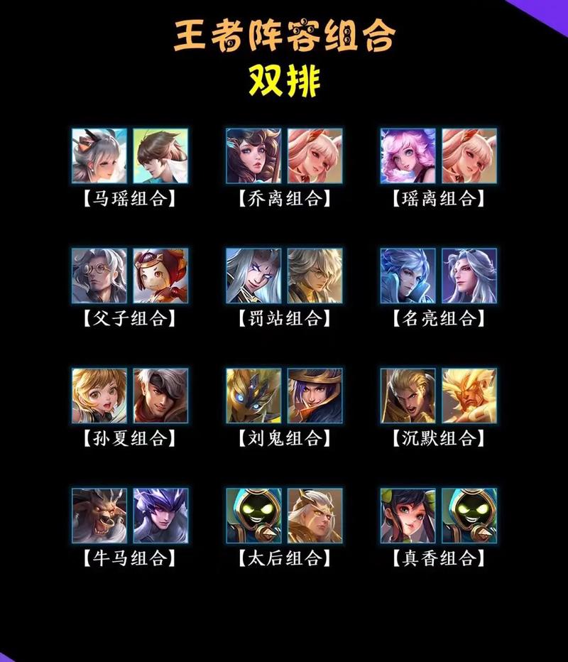 王者荣耀钟馗攻略 - 王者荣耀钟馗攻略大全