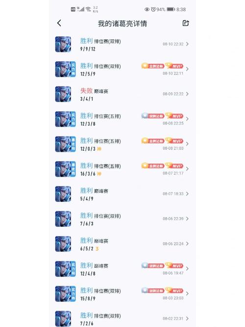 王者荣耀下班攻略表 - 王者荣耀下路叫什么路