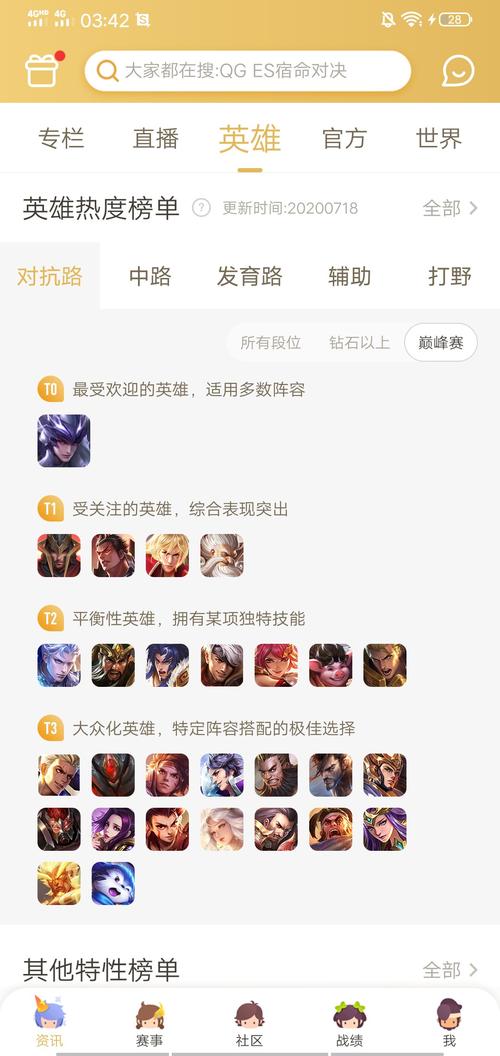 王者荣耀下班攻略表 - 王者荣耀下路叫什么路-第4张图片-于都网 王者荣耀下班攻略表 - 王者荣耀下路叫什么路-第4张图片-于都网