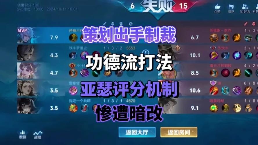 王者荣耀抽金牌攻略图 - 王者抽奖图片大全