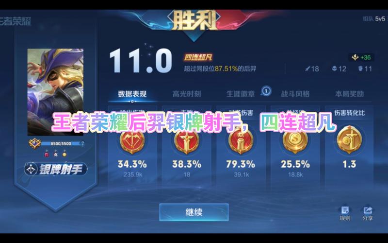 王者荣耀抽金牌攻略图 - 王者抽奖图片大全-第6张图片-于都网 王者荣耀抽金牌攻略图 - 王者抽奖图片大全-第6张图片-于都网
