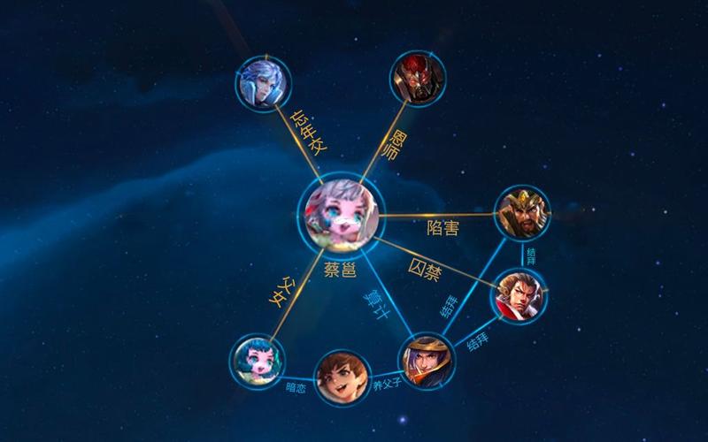 奴隶王者荣耀攻略 - 王者荣耀奴隶变成魔族首领-第6张图片-于都网 奴隶王者荣耀攻略 - 王者荣耀奴隶变成魔族首领-第6张图片-于都网
