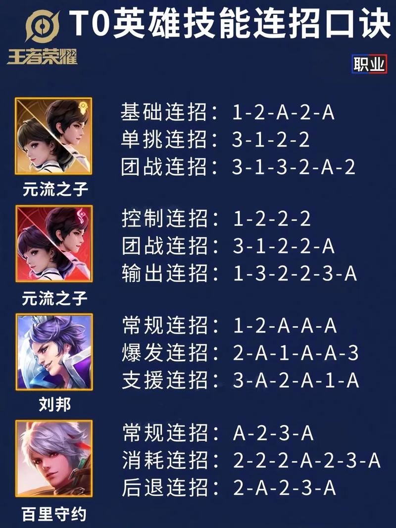 王者荣耀暴君打野攻略 - 王者荣耀暴君在上路还是下路