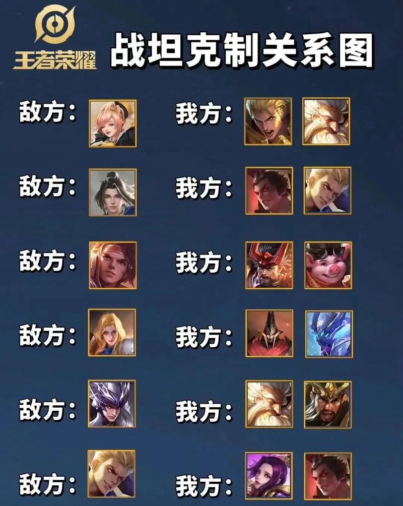 王者荣耀白卡攻略（王者白卡现在还有吗）