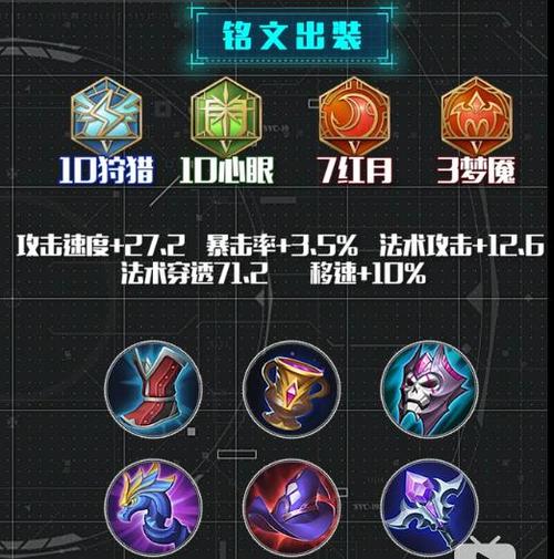 嬴政王者荣耀攻略 - 王者英雄嬴政怎么玩-第4张图片-于都网 嬴政王者荣耀攻略 - 王者英雄嬴政怎么玩-第4张图片-于都网