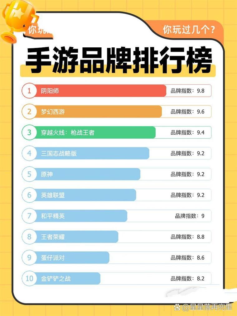 精灵盛典攻略王者荣耀 - 2021版精灵盛典攻略-第3张图片-于都网 精灵盛典攻略王者荣耀 - 2021版精灵盛典攻略-第3张图片-于都网