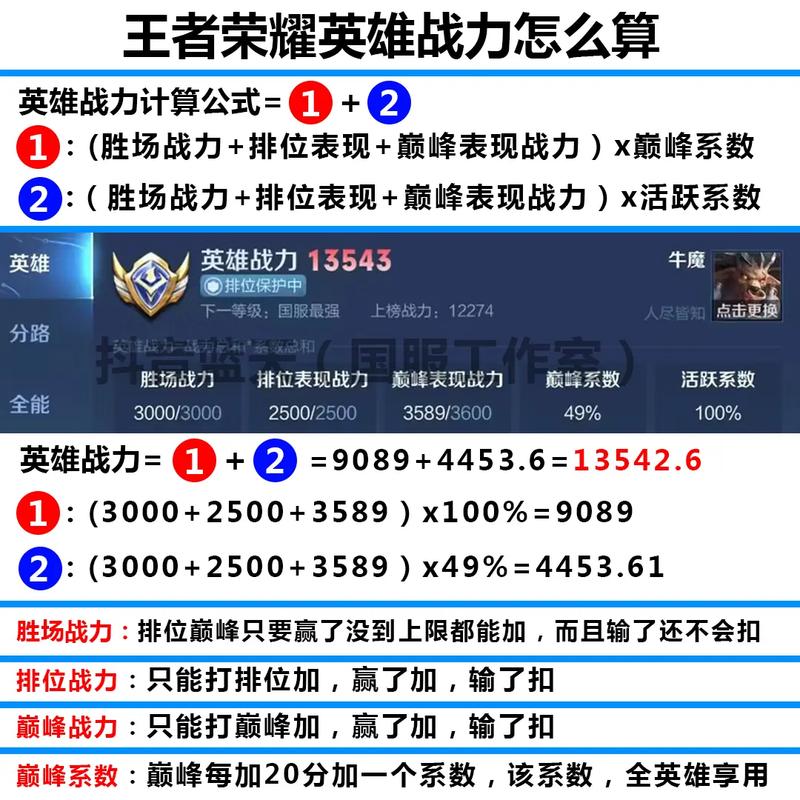王者荣耀发展攻略（王者荣耀发育思路）