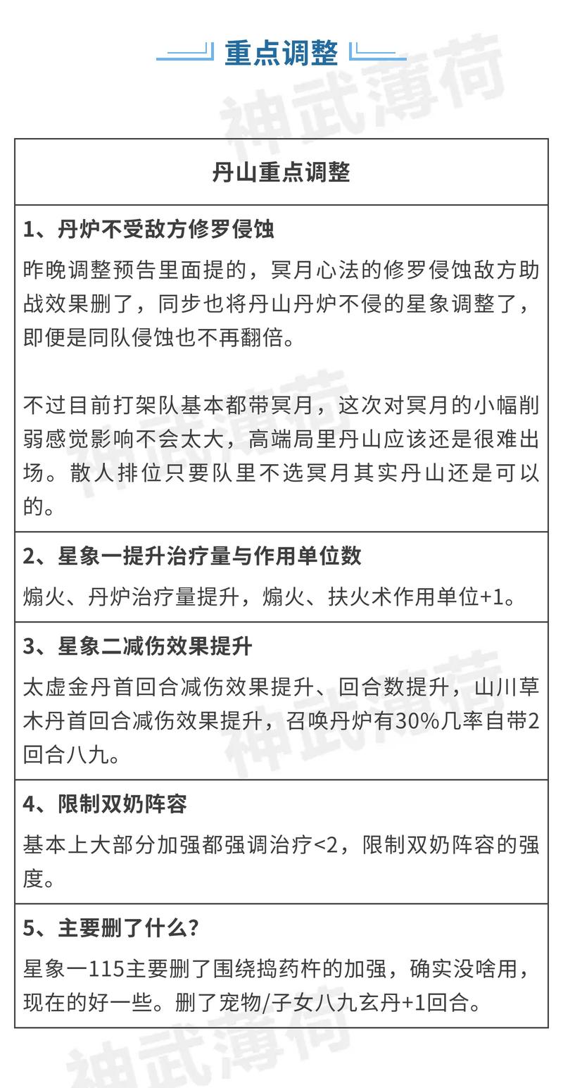 王者荣耀神武3宠物攻略(神武3宠物图鉴)-第6张图片-于都网 王者荣耀神武3宠物攻略(神武3宠物图鉴)-第6张图片-于都网