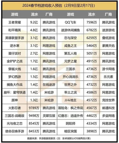 王者荣耀神武停级攻略(王者荣耀神武停级攻略视频)-第7张图片-于都网 王者荣耀神武停级攻略(王者荣耀神武停级攻略视频)-第7张图片-于都网