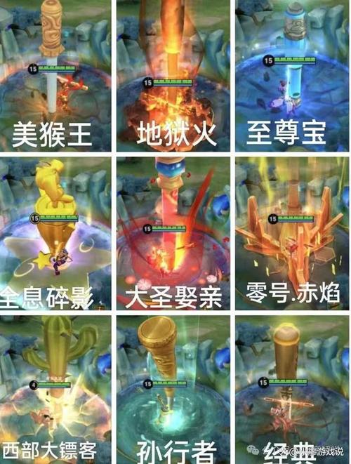王者荣耀齐天大圣攻略 - 王者荣耀齐天大圣攻略图-第2张图片-于都网 王者荣耀齐天大圣攻略 - 王者荣耀齐天大圣攻略图-第2张图片-于都网