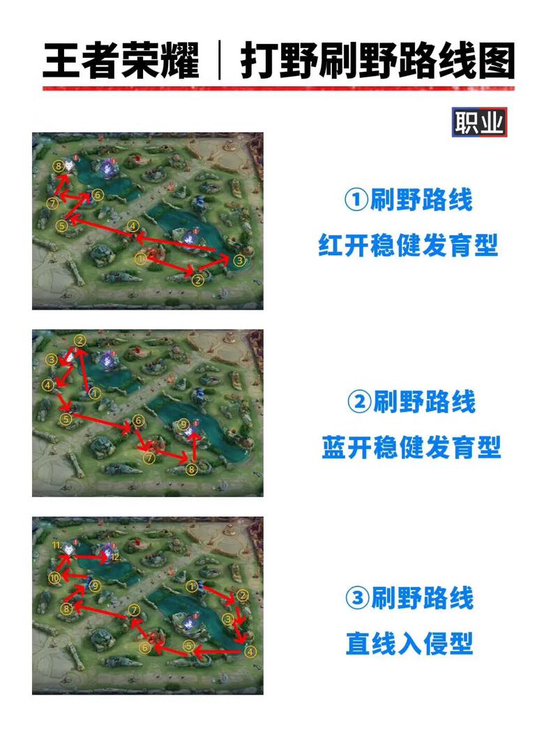 打野攻略王者荣耀(打野攻略王者荣耀英雄)-第3张图片-于都网 打野攻略王者荣耀(打野攻略王者荣耀英雄)-第3张图片-于都网