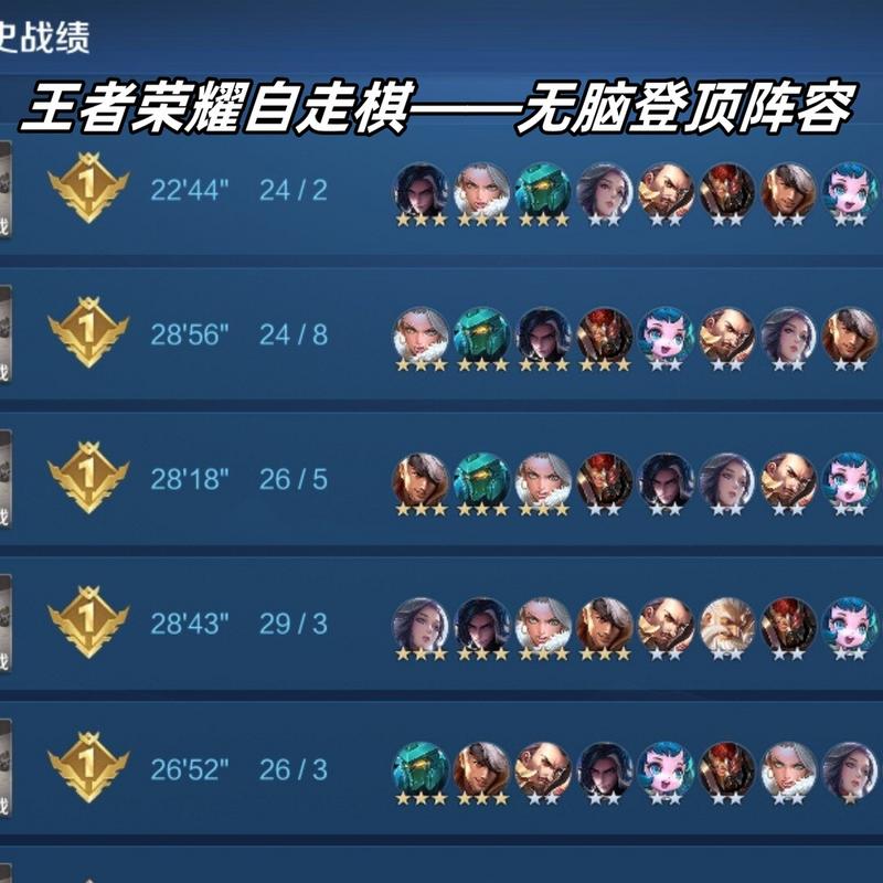 王者荣耀魏国战士攻略,王者 魏国-第4张图片-于都网 王者荣耀魏国战士攻略,王者 魏国-第4张图片-于都网
