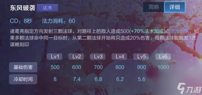 诸葛亮王者荣耀视频教学(王者荣耀诸葛亮玩法技巧视频)-第2张图片-于都网 诸葛亮王者荣耀视频教学(王者荣耀诸葛亮玩法技巧视频)-第2张图片-于都网