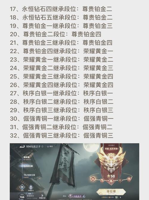 王者荣耀钟馗17杀教学 - 王者荣耀钟馗技巧视频-第4张图片-于都网 王者荣耀钟馗17杀教学 - 王者荣耀钟馗技巧视频-第4张图片-于都网