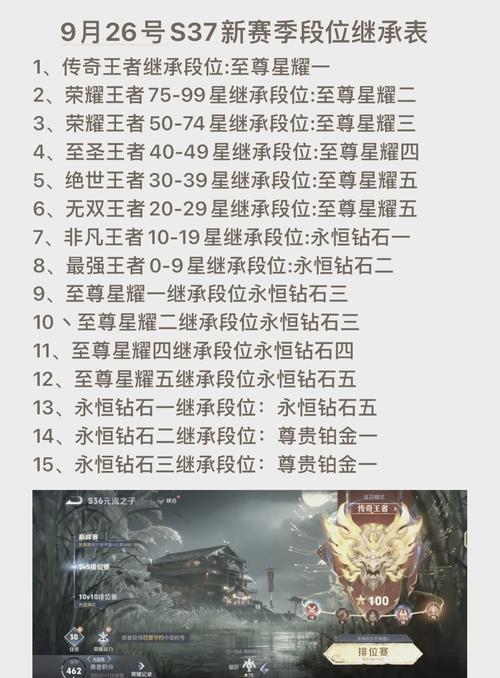 王者荣耀钟馗17杀教学 - 王者荣耀钟馗技巧视频-第5张图片-于都网 王者荣耀钟馗17杀教学 - 王者荣耀钟馗技巧视频-第5张图片-于都网