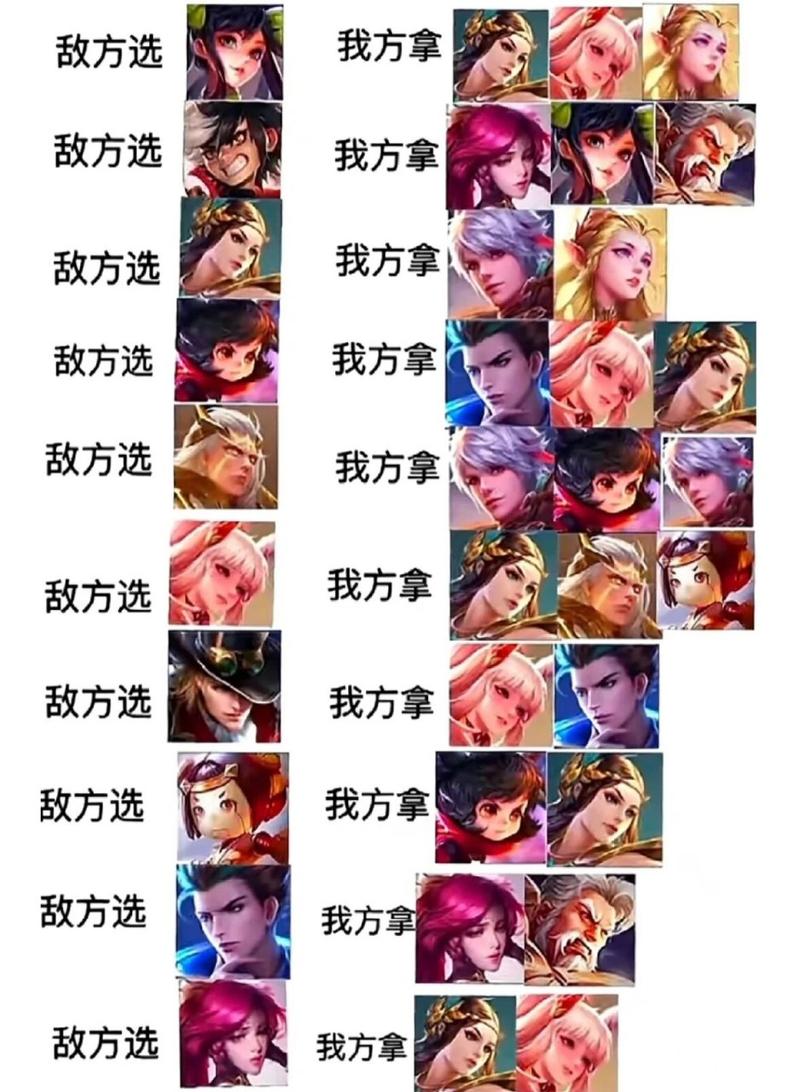 胜利之路王者荣耀攻略,胜利之路王者荣耀攻略大全-第3张图片-于都网 胜利之路王者荣耀攻略,胜利之路王者荣耀攻略大全-第3张图片-于都网