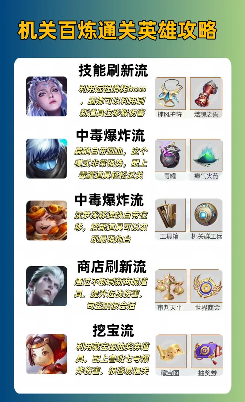 王者荣耀武器视频攻略 - 王者荣耀武器视频攻略-第2张图片-于都网 王者荣耀武器视频攻略 - 王者荣耀武器视频攻略-第2张图片-于都网