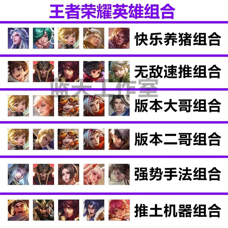 王者荣耀奇葩阵容教学图 - 王者荣耀的奇葩阵容-第2张图片-于都网 王者荣耀奇葩阵容教学图 - 王者荣耀的奇葩阵容-第2张图片-于都网