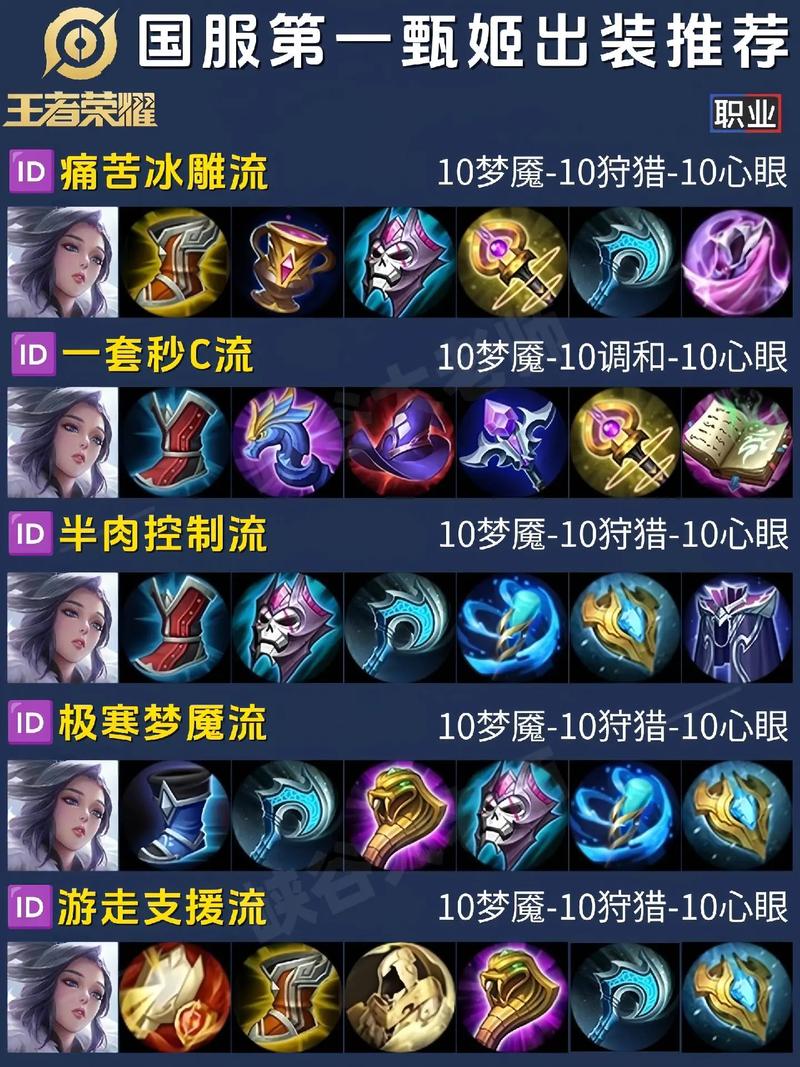 王者荣耀叹息之塔攻略 - 王者荣耀叹息之塔攻略-第4张图片-于都网 王者荣耀叹息之塔攻略 - 王者荣耀叹息之塔攻略-第4张图片-于都网