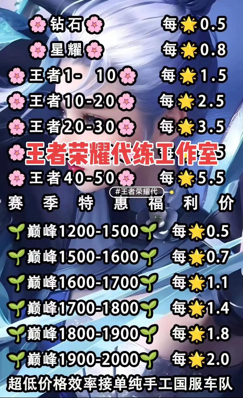 王者荣耀小师父教学视频(王者荣耀 师父)-第4张图片-于都网 王者荣耀小师父教学视频(王者荣耀 师父)-第4张图片-于都网
