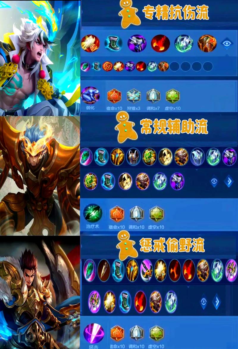 王者荣耀张飞技能攻略,王者张飞技能解析-第4张图片-于都网 王者荣耀张飞技能攻略,王者张飞技能解析-第4张图片-于都网