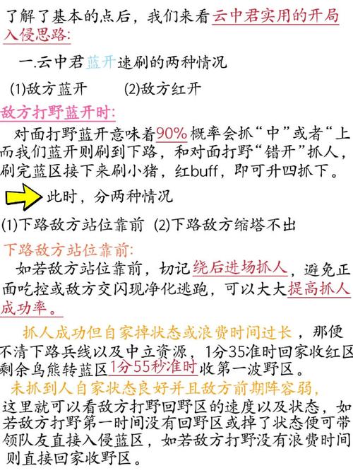 王者荣耀刺客刷龙攻略,王者刺客怎么玩才厉害-第5张图片-于都网 王者荣耀刺客刷龙攻略,王者刺客怎么玩才厉害-第5张图片-于都网