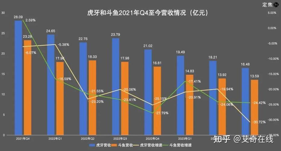 东北大鹌鹑王者荣耀教学,东北大鹌鹑id-第2张图片-于都网 东北大鹌鹑王者荣耀教学,东北大鹌鹑id-第2张图片-于都网